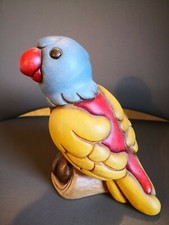 THUN PAPPAGALLO PABLO