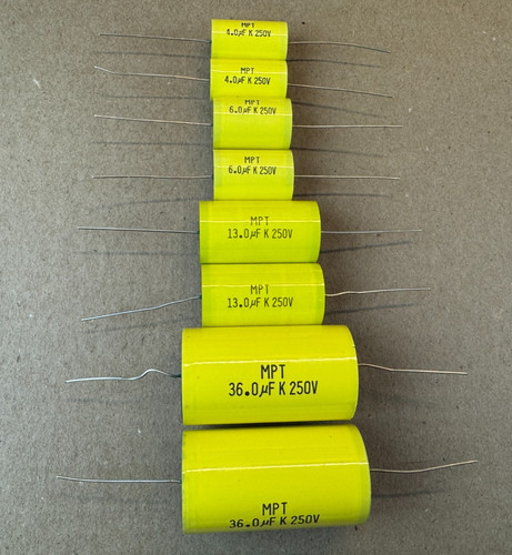 Kit ricapitolazione per - di,
