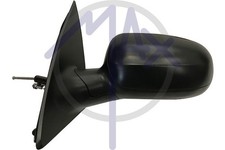 SPECCHIO SPECCHIETTO