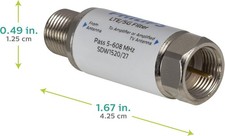 Philips Filtro LTE per Antenna