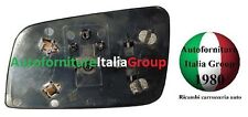 PIASTRA SPECCHIO RETROVISORE