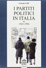 I partiti politici in Italia