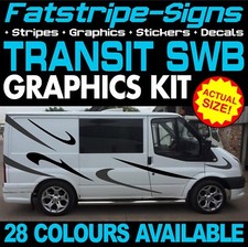 Adatto per Ford Transit