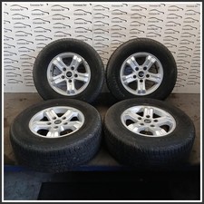 Cerchi lega kia sorento - cerchi,