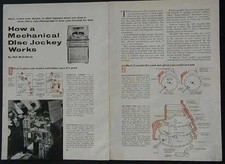 Rock-Ola Seeburg Come funziona