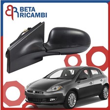 Specchio Specchietto