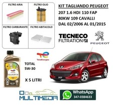 TAGLIANDO FILTRI E OLIO