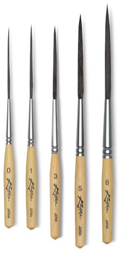 Kafka signature series - signature,