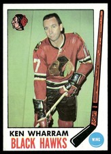 Ken wharram 1969 - wharram, 1969-70