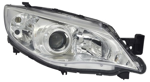 Faro proiettore anteriore