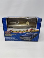 Luci Polari 1965 Dodge Coronet