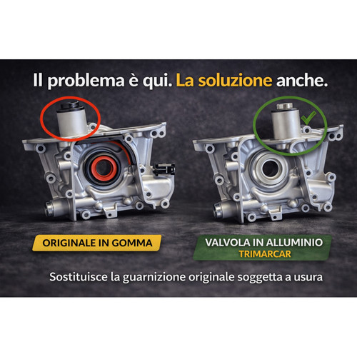 Alfa romeo kit - romeo, pompa