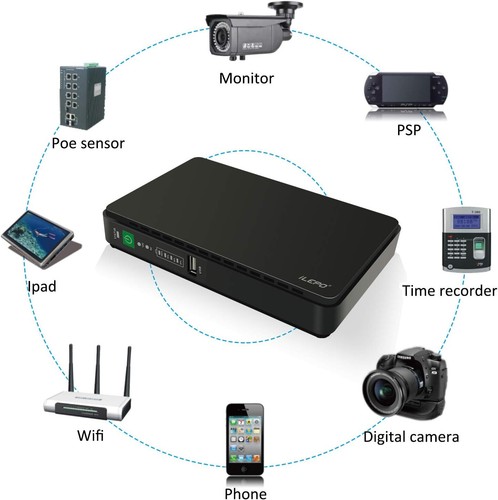 Ilepo mini ups - mini, poe