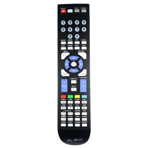 Series telecomando per - per, home