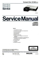 Manuale Di Servizio In