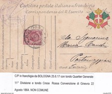 Franchigia bologna 11 - -bologna, -11°