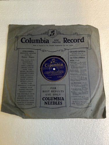 Vecchio disco vinile giri - disco,