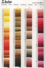 Matassine in filo da ricamo in