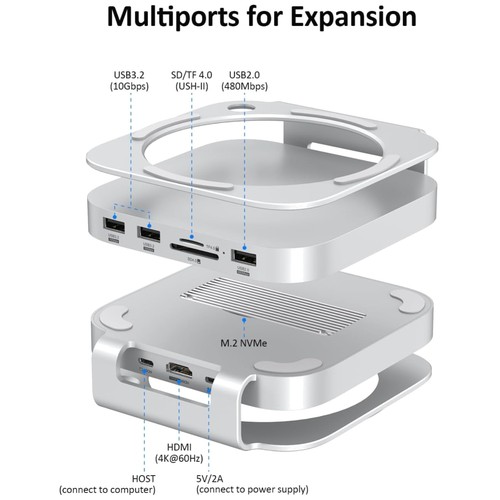Enhanced mac mini pro hub - enhanced,