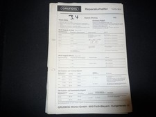 Manuale di servizio schema