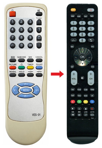 Telecomando ricambio per - di,