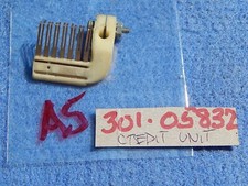 Contatto unità di credito