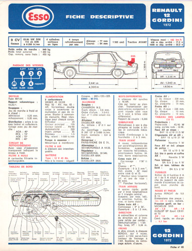 Fiche descritive automobile - fiche,