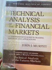 Technical Analysis of the