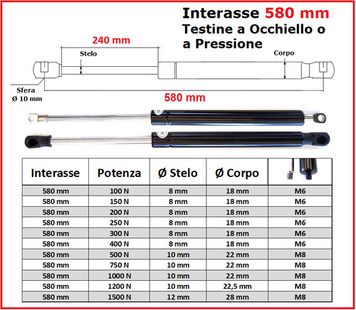 Pistone gas interasse 580 - interasse,