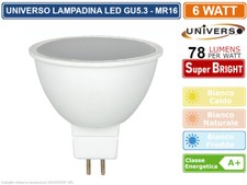 UNIVERSO LAMPADINA SMD LED