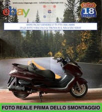 Sono Disponibili Ricambi