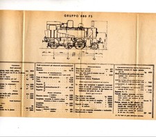 FERROVIE DELLO STATO-GRUPPO