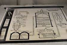 B10 / Vecchio Lavagna M