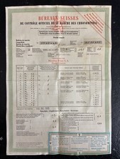 ROLEX Certificate CHRONOMETRE