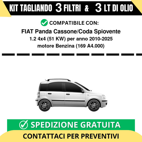 Tagliando per fiat - per,