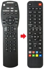 Telecomando adatto per BOSE