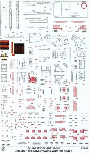 Tauro model tm32 501 - tauro, data