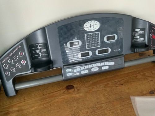 Console display horizon - display,