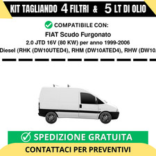 Tagliando per FIAT Scudo