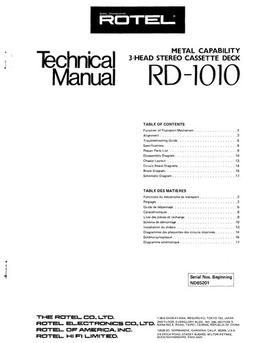 Manuale servizio - di,