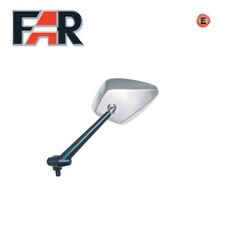 Specchio destro sinistra per