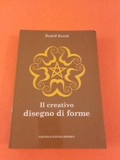 Rudolf Kutzli Il creativo