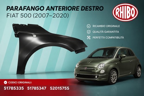 Parafango anteriore destro