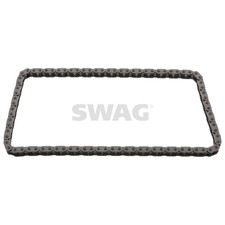 Catena distribuzione swag - distribuzione,