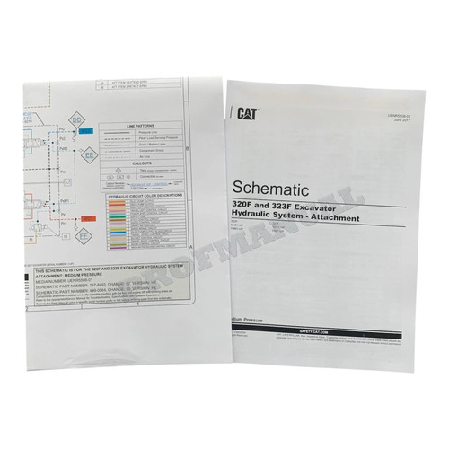 Manuale servizio schema - di,