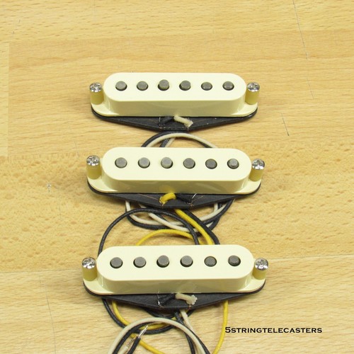 2025 fender custom shop - 2025,