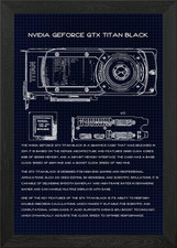 GTX Titan X Poster Arte da