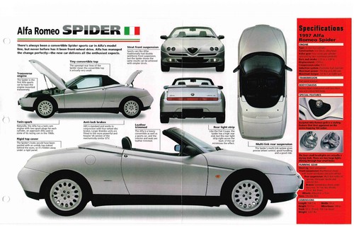 Alfa romeo spider spec - sheet, /