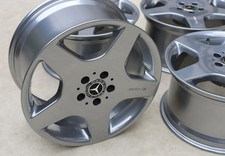 Cerchi in alluminio 18 pollici