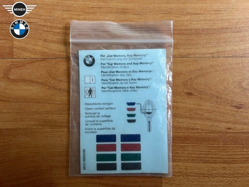 Set adesivi identificazione